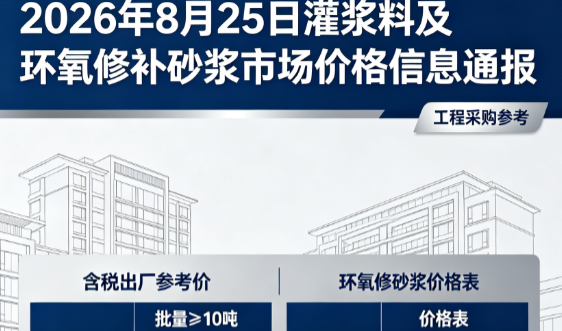 抱罗镇2026年8月25日灌浆料及环氧修补砂浆市场价格信息通报